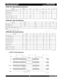 IDT70P3537S250RM Datasheet Pagina 19