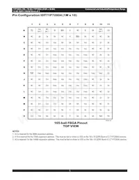 IDT71P72804S250BQG8 Datasheet Page 5