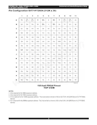 IDT71P72804S250BQG8 Datasheet Pagina 6