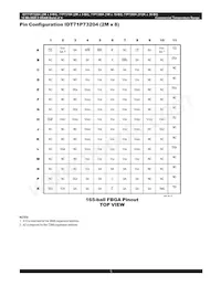 IDT71P73804S250BQ8 Datasheet Pagina 5