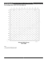 IDT71P73804S250BQ8 Datasheet Pagina 6