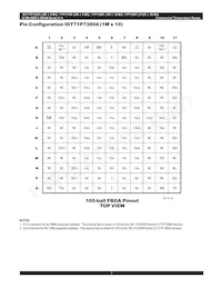 IDT71P73804S250BQ8 Datasheet Pagina 7