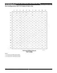 IDT71P73804S250BQ8 Datasheet Pagina 8