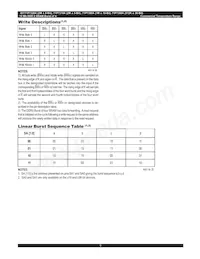 IDT71P73804S250BQ8 Datasheet Pagina 9