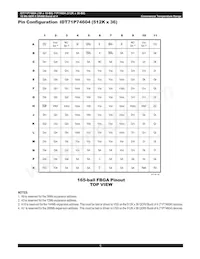 IDT71P74804S250BQG8 Datasheet Pagina 6