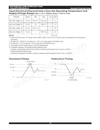 IDT71P74804S250BQG8 Datasheet Pagina 10