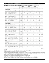 IDT71P74804S250BQG8 Datasheet Pagina 12