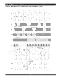 IDT71P74804S250BQG8 Datasheet Pagina 13