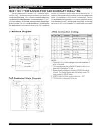 IDT71P74804S250BQG8 Datasheet Pagina 14