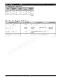 IDT71P74804S250BQG8 Datasheet Pagina 15