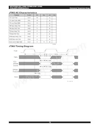 IDT71P74804S250BQG8 Datasheet Pagina 18