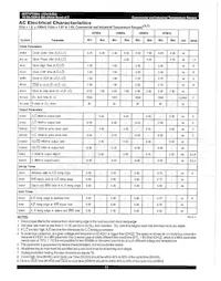 IDT71P79804S267BQ8 Datasheet Pagina 11