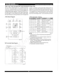 IDT71P79804S267BQ8 Datasheet Pagina 13