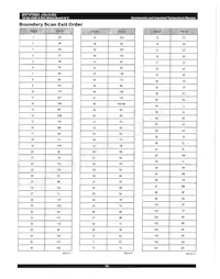 IDT71P79804S267BQ8 Datasheet Pagina 15