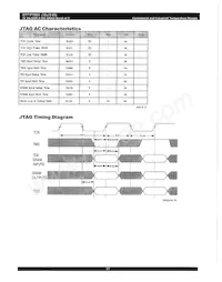 IDT71P79804S267BQ8 Datasheet Pagina 17