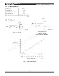 IDT71T016SA12PHG Datasheet Pagina 4