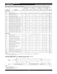 IDT71T016SA12PHG Datenblatt Seite 5