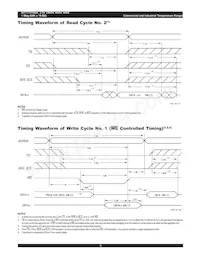 IDT71T016SA12PHG Datasheet Pagina 6