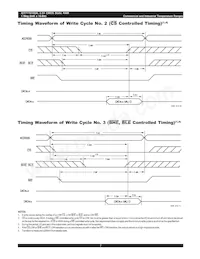 IDT71T016SA12PHG Datasheet Pagina 7