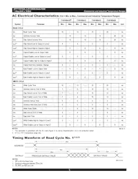 IDT71V016SA20YI8 Datasheet Pagina 5