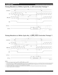 IDT71V016SA20YI8 Datenblatt Seite 7