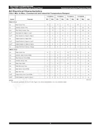 IDT71V124SA20YI8 Datasheet Pagina 4