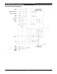 IDT71V2548S150PF8 Datasheet Pagina 3