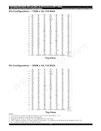 IDT71V2548S150PF8 Datasheet Page 7