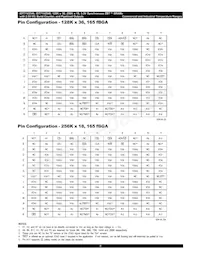 IDT71V2548S150PF8 Datasheet Pagina 8