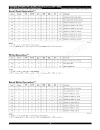 IDT71V2548S150PF8 Datasheet Pagina 12