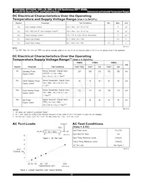 IDT71V2548S150PF8 Datasheet Pagina 15