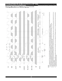 IDT71V2548S150PF8 Datenblatt Seite 18