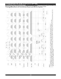 IDT71V2548S150PF8 Datenblatt Seite 19