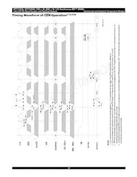 IDT71V2548S150PF8 Datenblatt Seite 20