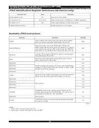 IDT71V2548S150PF8 Datasheet Pagina 23