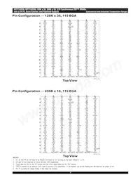 IDT71V2556XS133PF8 Datasheet Pagina 7