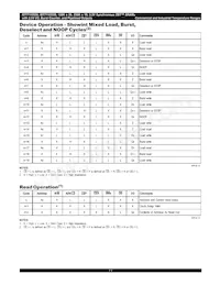 IDT71V2556XS133PF8 Datenblatt Seite 11