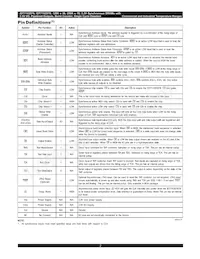 IDT71V2576YS150PFG8 Datasheet Page 2