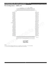 IDT71V2576YS150PFG8 Datasheet Pagina 5