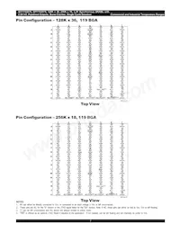 IDT71V2576YS150PFG8 Datasheet Pagina 7