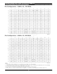 IDT71V2576YS150PFG8 Datasheet Page 8