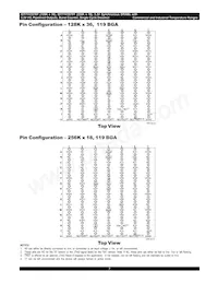 IDT71V3578YS133PFI8 Datenblatt Seite 7