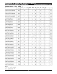 IDT71V3578YS133PFI8 Datasheet Pagina 10