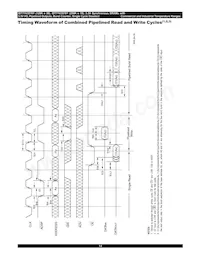 IDT71V3578YS133PFI8 Datasheet Pagina 14