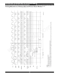 IDT71V3578YS133PFI8 Datasheet Pagina 17