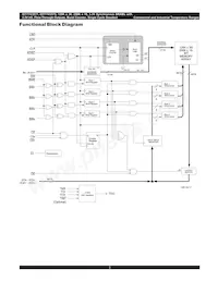 IDT71V3579S85PFI8 Datasheet Pagina 3