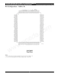 IDT71V3579S85PFI8 Datenblatt Seite 5