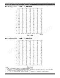 IDT71V3579S85PFI8 Datasheet Page 7