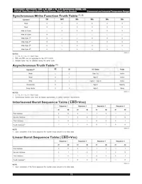 IDT71V3579S85PFI8 Datasheet Pagina 11