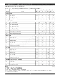 IDT71V3579S85PFI8 Datasheet Pagina 12